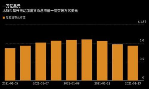 

如何Tokentokenim钱包的挖矿收益？