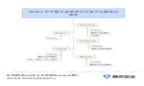   MFOOTBALL虚拟币：新兴数字货币如何重塑足球产业未来