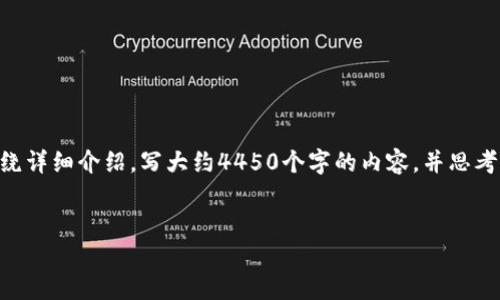 思考一个能解决用户问题的优秀，放进标签里，和3个相关的关键词 用逗号分隔，关键词放进标签里，然后围绕详细介绍，写大约4450个字的内容，并思考5个可能相关的问题，并逐个问题详细介绍，每个问题介绍内容不少于500字，分段加上标签，段落用标签表示


IM TP钱包使用指南：轻松管理数字资产