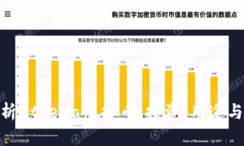 : 深入解析Athena虚拟币：投资、用途与未来趋势