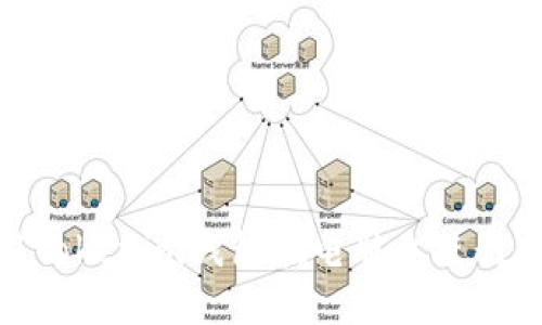 如何使用Tokenim钱包在电脑上进行安全转账