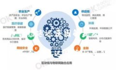 因虚拟币合约延迟原因解