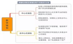 欧易网虚拟币交易时间全