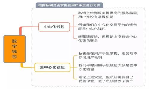 

欧易网虚拟币交易时间全解析：把握最佳交易时机，为投资保驾护航