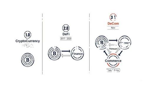 在加密货币领域中，Tokenomics（代币经济学）是一个非常重要的概念，涉及到代币的发行、分配、激励机制及其与用户和投资者的关系。在讨论一个特定项目的Tokenomics时，很多人关心的一个问题就是该项目是否提供分红（或收益分享）的机制。Pig项目是一个比较新的加密项目，我们需要探讨它是否涉及分红机制以及其运作方式。

什么是Pig项目？
Pig项目是基于区块链的创新项目，旨在通过去中心化的方式和用户参与，创建一个自我调节的生态系统。Pig项目的代币通常用于生态系统内的交易、激励和治理等方面。该项目借助社区的力量，促进用户之间的互动与合作，从而达到共同发展的目标。

Tokenomics的基本概念
Tokenomics是一个结合了经济学与区块链技术的概念，目的是为了理解和设计代币在特定生态系统中的功能、价值及其分配机制。在Tokenomics中，我们通常关注以下几个方面：
ul
li总发行量：代币的总供应量和流通量。/li
li分配机制：代币如何在不同参与者之间分配，包括团队、投资者、社区等。/li
li激励机制：代币如何用来激励用户参与项目，比如奖励、分红等。/li
li使用场景：代币在生态系统内可以如何使用，是否能产生价值。/li
/ul

Pig的Tokenomics分析
通过分析Pig项目的Tokenomics，我们发现其代币分配和使用场景是非常关键的因素。在这里，我们需要详细探讨Pig项目是否提供分红机制，分红的计算方式，参与者如何获得分红，以及此机制对整个生态系统的影响。

Pig项目是否有分红机制？
Pig项目的Tokenomics设计中包含了一种分红机制，旨在奖励持有者并激励用户留存。在许多加密项目中，通过持有代币获得分红是一种常见的做法，这通常是为了吸引投资者并增强代币的市场稳定性。在Pig项目中，分红的来源通常是生态系统内的交易手续费、奖励池或其他收益，再根据持有者的持币数量进行分配。

分红的计算方式和参与者获得分红的路径
Pig项目的分红机制是根据代币持有者的持币数量来进行计算的，具体的计算方式可能会根据项目的实施情况而有所调整。通常，持币者越多，获得的分红也会越多。此外，Pig项目可能会设置一定的锁仓期或持有期限，以刺激用户长期持有代币，增强市场的稳定性和流动性。

分红机制对生态系统的影响
分红机制在Pig项目中起到了至关重要的作用。首先，它可以有效吸引更多的投资者和用户参与，进而增加项目的知名度和市场流动性。其次，分红机制对投资者的激励能够增强用户的长期忠诚度，形成良性的市场生态。此外，通过分红，Pig项目可以建立一个更加均衡的财富分配体系，降低市场的波动性，增加投资稳定性。

可能相关的问题及详细介绍

1. Pig项目的代币发行量是多少？
在理解任何项目的Tokenomics时，代币的发行量是一个关键因素。Pig项目的总发行量通常会在白皮书中详细说明。这些信息对于投资者评估项目的潜力、稀缺性及其市场价值非常重要。
通常，加密项目会设定一个固定的总供应量，这样可以防止未来出现过度通货膨胀问题。投入的投资者及用户必须清楚了解这些数据，才能在决定是否参与时做出明智的选择。

2. Pig项目如何确保代币的价值？
代币价值的保证涉及到多个方面，包括供需关系、市场需求、项目的实用性及其在生态系统中的应用场景等。Pig项目可能通过不断提升其技术实力和服务品质来吸引用户，以维持和提高代币的价值。
项目通常会设置一些机制，如回购机制和销毁机制，以增加代币的稀缺性，进而提升其市场价格。了解这些策略和机制对于潜在投资者来说是至关重要的，有助于他们评估投资的风险和回报。

3. 如何参与Pig项目的分红？
投资者想要参与Pig项目的分红，通常需要持有一定数量的代币。项目一般会提供详细的参与指南，帮助用户了解如何轮流获得分红。这可能涉及到设置钱包、购买代币、以及了解分红的计算规则等。
有时，项目还会设置一定的持有期限、锁仓期等，增加参与的门槛，以确保项目的稳定发展。用户需认真阅读相关信息，确保自己能够顺利参与分红。

4. Tokenomics对项目长期发展的作用是什么？
Tokenomics设计良好的项目可以在激烈的市场竞争中立于不败之地。合理的代币分配、激励机制和使用场景能够吸引更多用户参与，提升项目的可持续发展能力。!- - -
Pig项目的Tokenomics设置可能会考虑到多种因素，包括激励用户持币、促进社区参与、以及构建良性循环的经济生态。这些组件都能够提升整个项目的吸引力，使其迎合市场发展趋势。

5. 如何评估Pig项目的投资风险？
投资任何加密项目时，评估风险是非常重要的。投资者需要关注项目的团队背景、技术实力、市场需求、竞争环境及其Tokenomics设计等。对项目进行全面分析能帮助投资者减少不必要的损失。
此外，投资者应该关注项目的透明度、社区活跃度、凯发等信息。常规关注这些要素能够为投资者提供更清晰的项目全景，减少因盲目跟风带来的风险。

综上所述，Pig项目的Tokenomics设计中包含分红机制，有效吸引用户参与。理解分红及其计算方式对投资者非常重要，而对Tokenomics和项目整体设计的深入分析则为成功投资铺平道路。