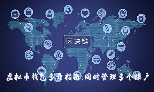 虚拟币钱包多开指南：同时管理多个账户