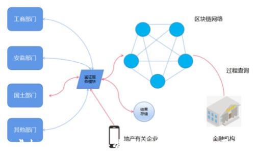 
虚拟币退出中国：背后的原因与未来展望