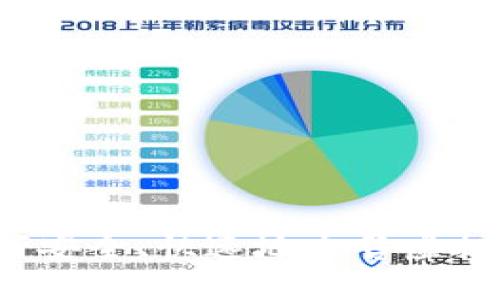 如何安全、快速地出售虚拟币？