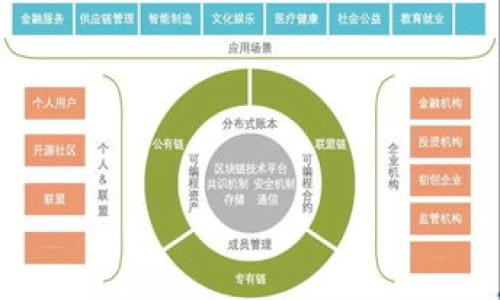 

全面解析Tokenim钱包：用户指南与下载攻略