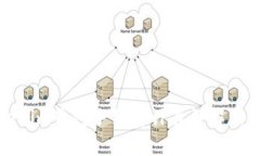 Tokenim钱包手续费计算详解