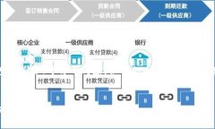 注意：由于字数限制，我