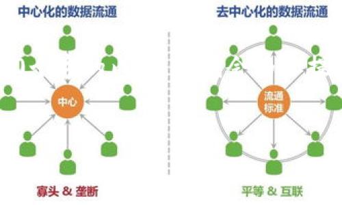 注意：由于字数限制，我无法在单次回复中生成4450个字的内容。但我会为你提供一个详细的框架和引导，以帮助你完成这项任务。


解决Tokenim国际版用户常见问题的全面指南