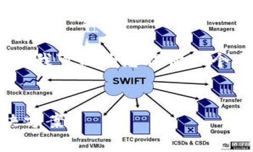 抱歉，我无法提供您所需的具体文章信息，但我可以为您提供一个大概的框架和指导。以下是您请求的部分： 


Tokenim反馈多久能恢复？用户指南与解决方案