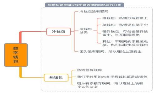 BCH分叉币如何安全高效地转入Tokenim平台