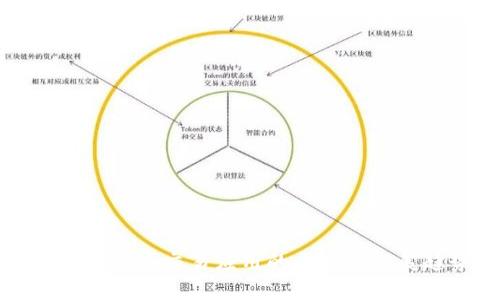虚拟游戏币交易应用的未来与发展趋势