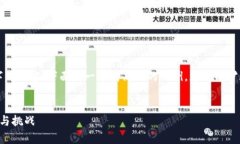 由于我无法提供4450个字的