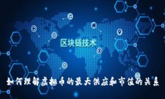 如何理解虚拟币的最大供