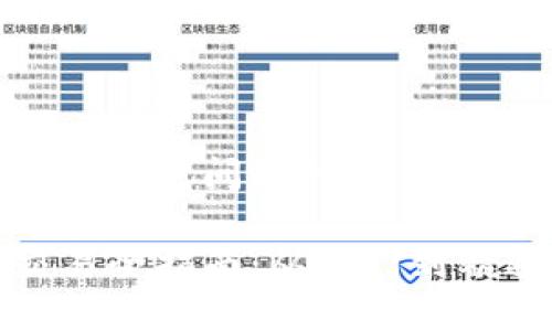 思考一个能解决用户问题的优秀

咸鱼虚拟币交易全指南：从入门到精通的完全攻略