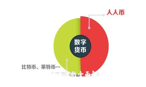 主流虚拟币共识算法的全面解析与应用探讨
