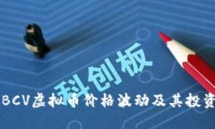 了解BCV虚拟币价格波动及