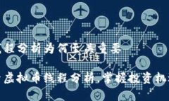 虚拟币线程分析为何至关