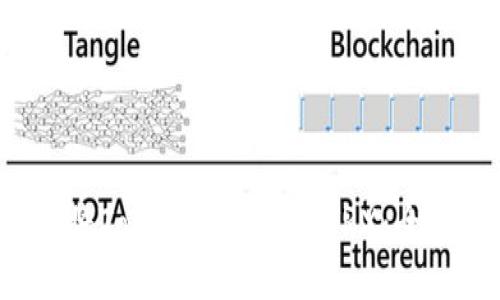  如何将Tokenim转换为TRX：全面指南
