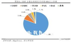 如何使用Tokenim离线冷钱包