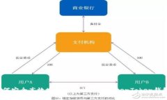 如何安全高效地更换手机