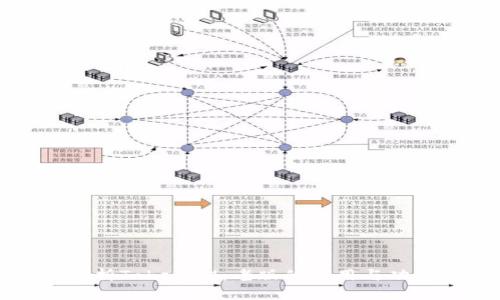 深度解析TokenIM：老版的应用与功能剖析
