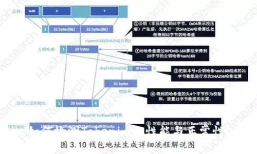如何检测Tokenim的性能与正常性？