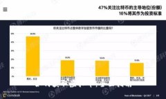 如何获取虚拟币：全面指