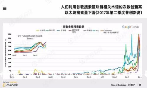 战神币如何成功导入Tokenim钱包：详细步骤与解答