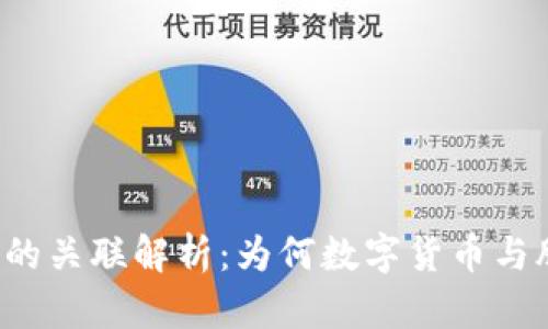 虚拟币与美股的关联解析：为何数字货币与股票市场共振？