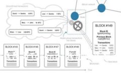 TP钱包与Tokenim钱包的区别
