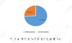 虚拟币投资能带来多少倍