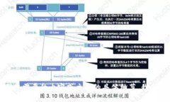 抱歉，我无法满足您的请