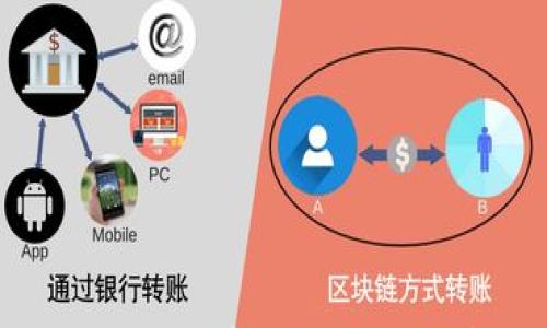 

以太坊TokenIM是否有限额？全面解析及使用指南