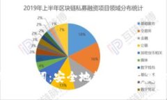 : Tokenim的助记词：安全地