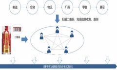 如何有效找到和管理你的