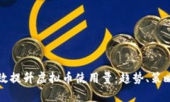 如何有效提升虚拟币使用