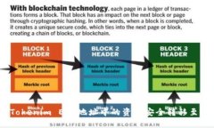 如何将Tokenim ETH地址中的资产安全转移至EOS平台