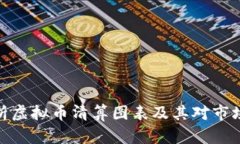全面解析虚拟币清算图表