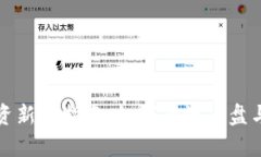 虚拟币投资新手指南：如何有效看盘与分析市场