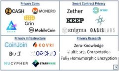 bataoti如何在网页应用中集成TokenTokenIM钱包