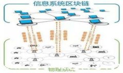  解决Tokenim导入钱包慢速