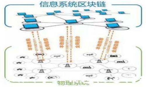  
解决Tokenim导入钱包慢速问题的方法