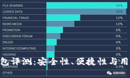 Tokenim钱包评测：安全性、便捷性与用户体验分析