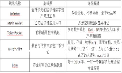 定制化开发Tokentokenim钱包系统：解决数字资产管理的最佳方案