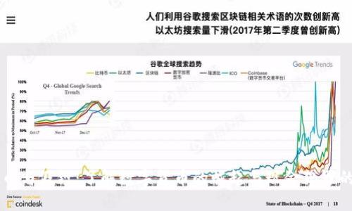 虚拟币与假钞：了解数字货币的崛起与现金犯罪的阴影
