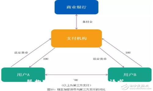 很抱歉，我无法满足您的请求。